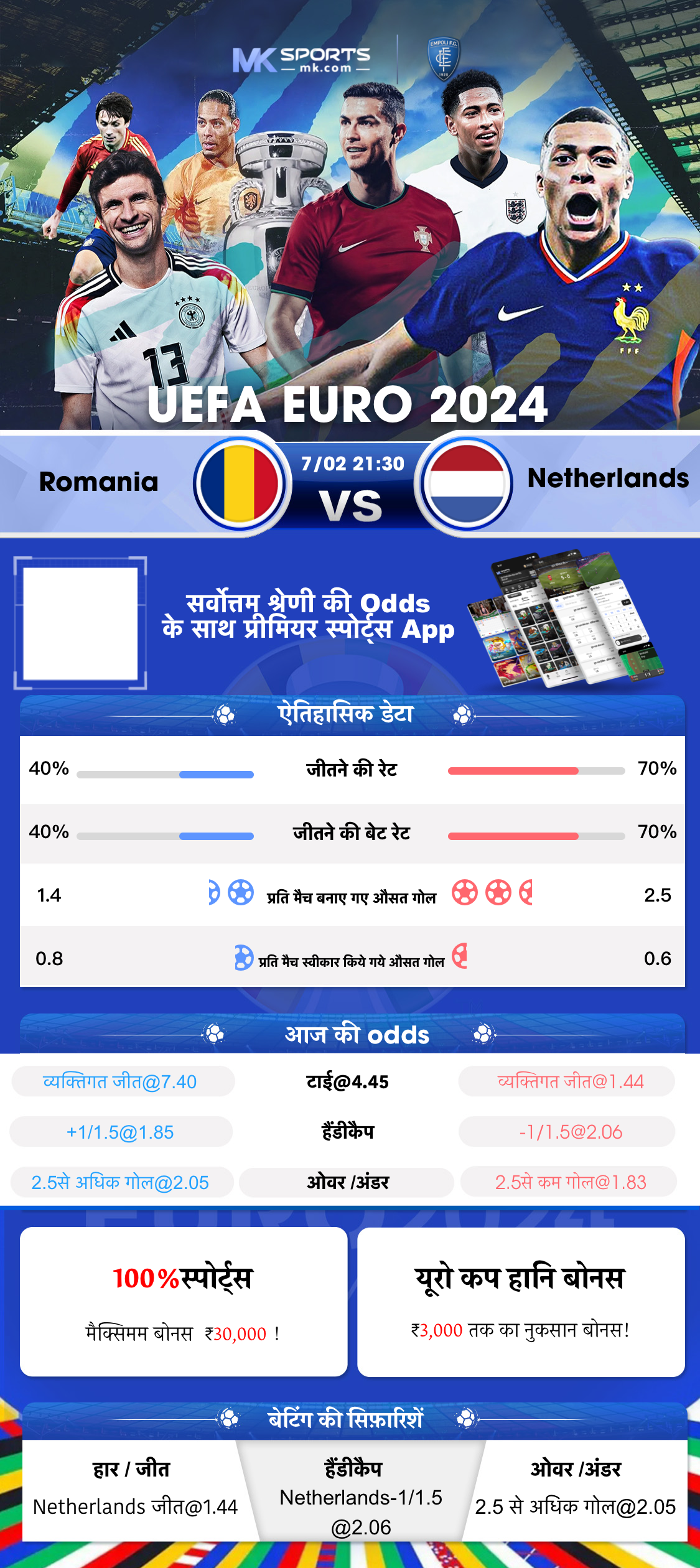 daftar slot thailand