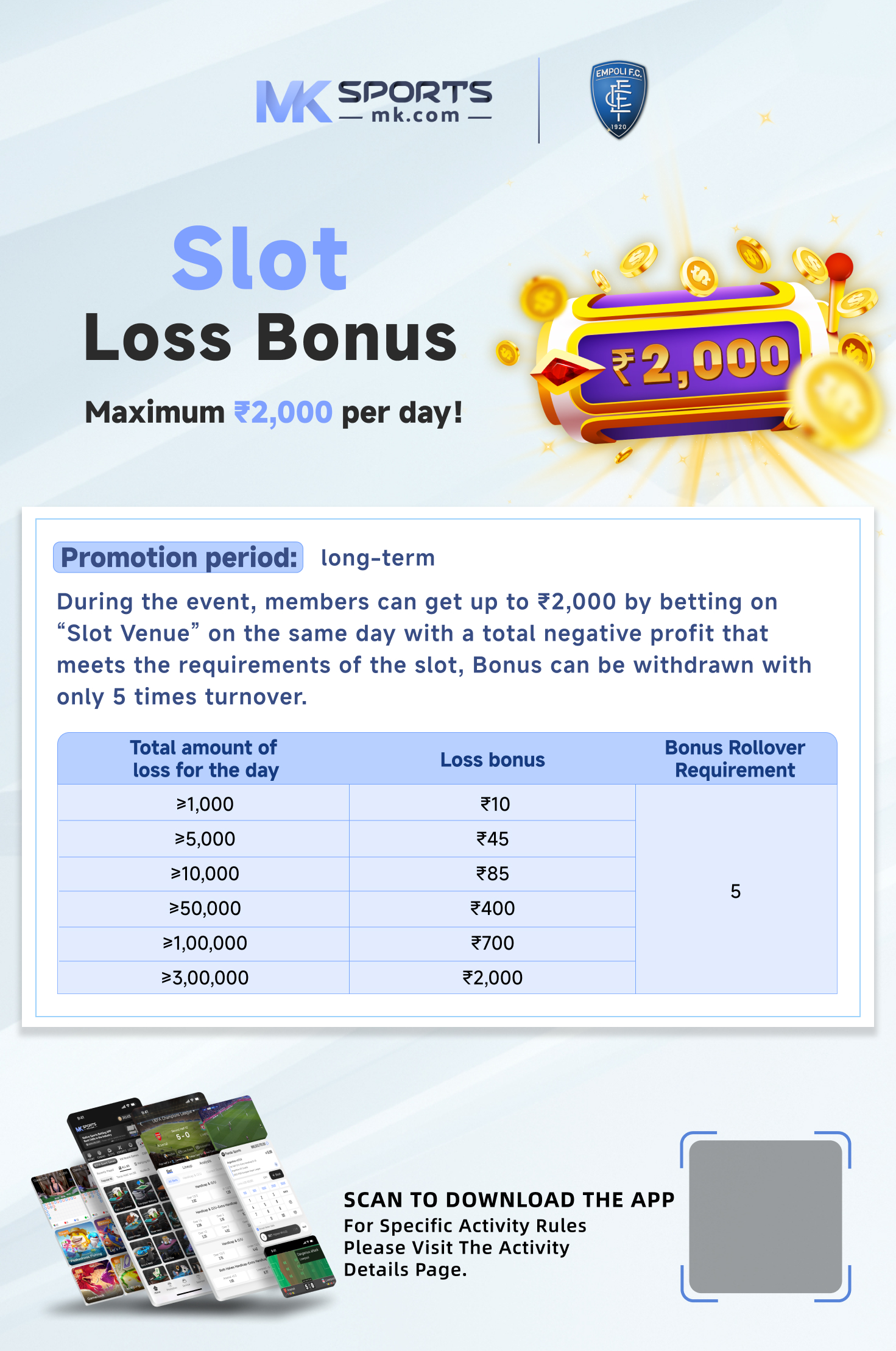 slot pay by mobile