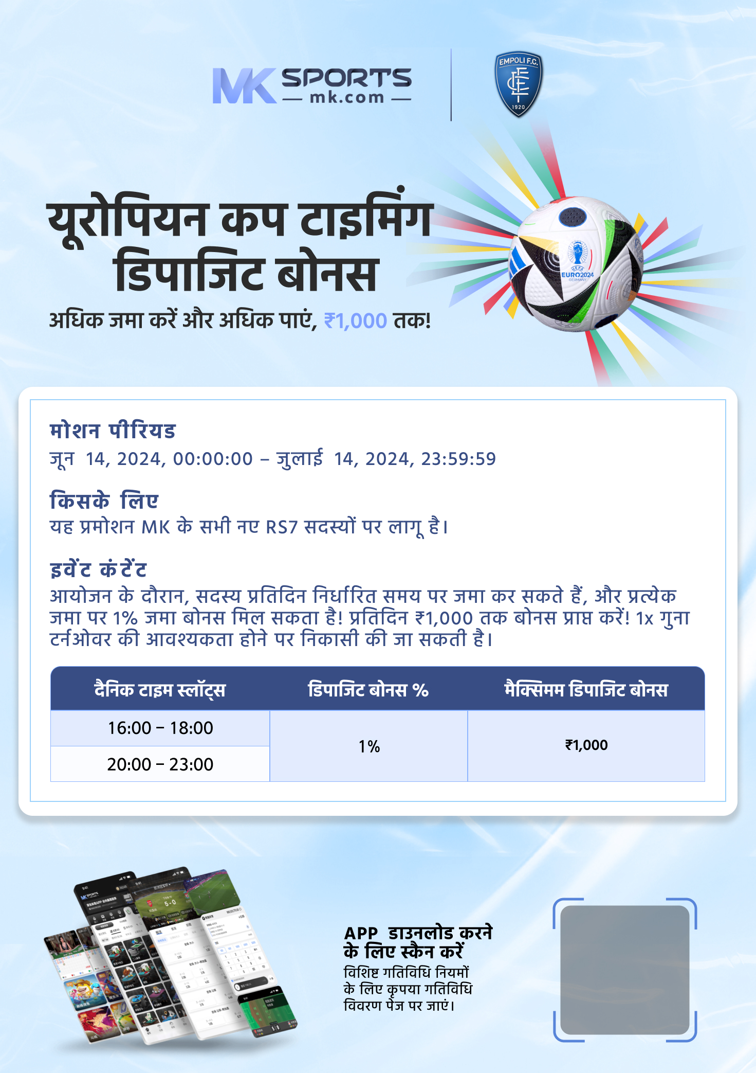 Allocation of Slots at High Density Airports: Hearing Before the