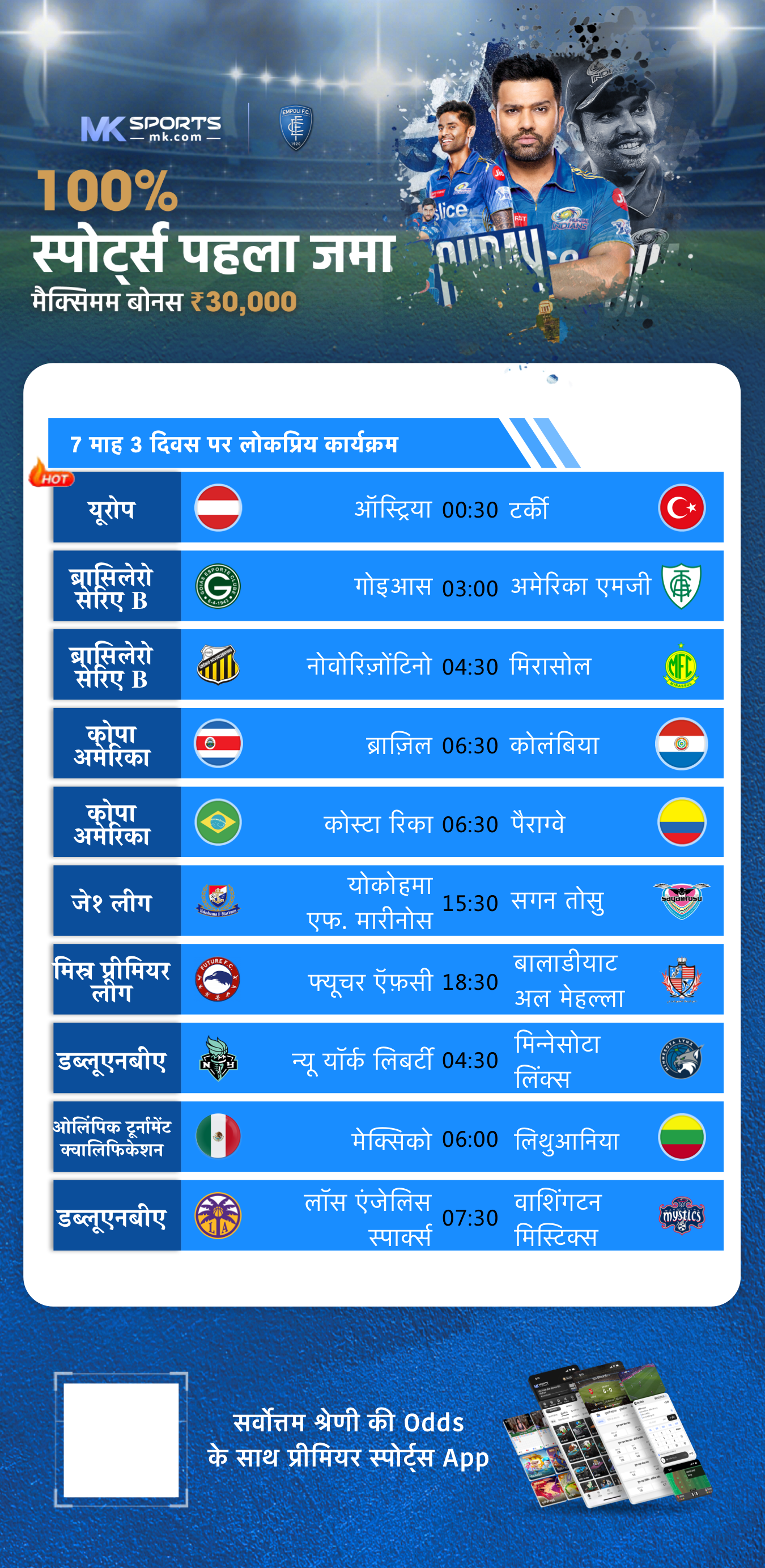 Meaning of TIME SLOT in Marathi